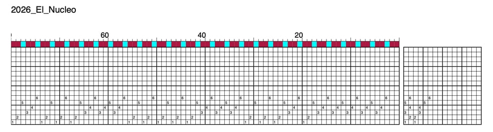 Mise en carte « 2026_El Nucleo » : enfilage en damier rouge et turquoise, attachage et ordre des pédales sur papier quadrillé.