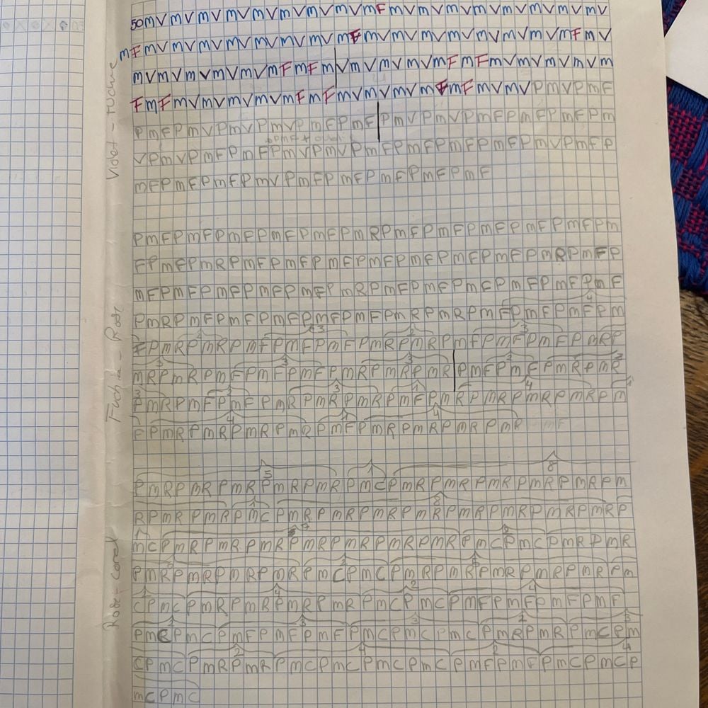 Cahier quadrillé : séquence de tissage notée case par case, lettres V, M, F, P répétées.