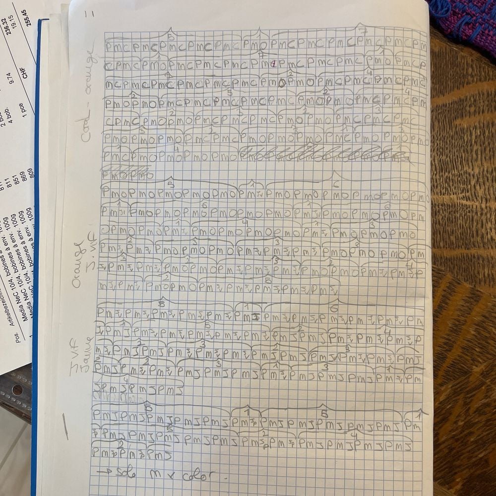 Deuxième page du cahier de séquences : transitions corail-orange puis jaunes, notées case par case.