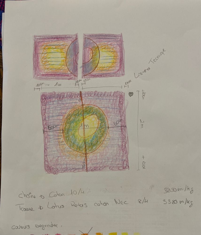 Croquis préparatoire aux crayons de couleur : noyau jaune-vert cerné d’orange sur champ rose, cotes en centimètres, nuancier de huit couleurs avec codes.